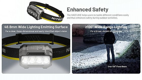 פנס ראש טקטי Nitecore HA23-UHE – עוצמה של 600 לומן עם סוללות AAA - NITECORE - Nitecore HA23-UHE – פנס ראש קל לקמפינג ושטח | 600 לומן - Time to EDC.com -