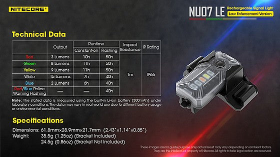 פנס צקלקה טקטי חכם Nitecore NU07LE - זיהוי כוחות עם קליפס - NITECORE - פנס צקלקה טקטי חכם Nitecore NU07LE - זיהוי כוחות עם קליפס - Time to EDC.com -