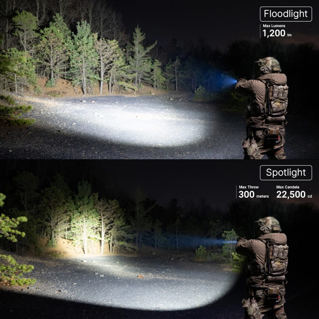פנס נשק טקטי נטען Olight PL-X 1200 Lumens - עצמה וטכנולוגיה בלתי מתפשרת