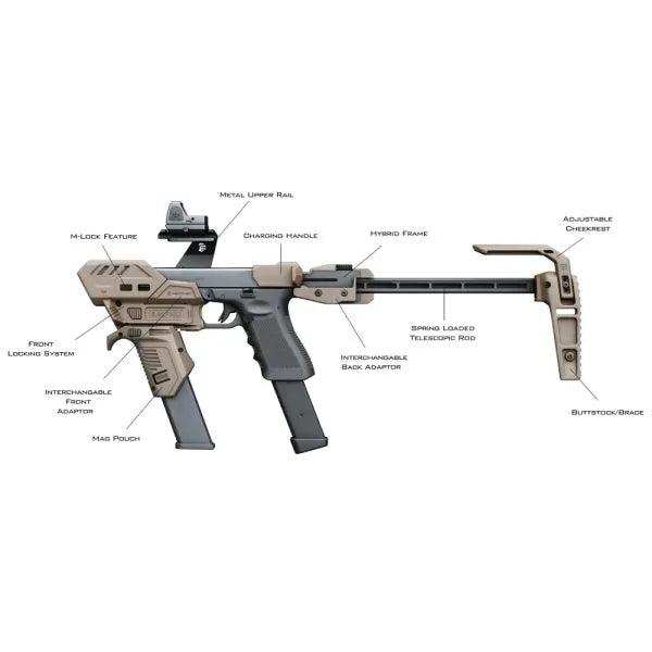S-PRO – התקנה ללא כלים, תואם סלייד עם כוונת רפלקס | timetoedc.com