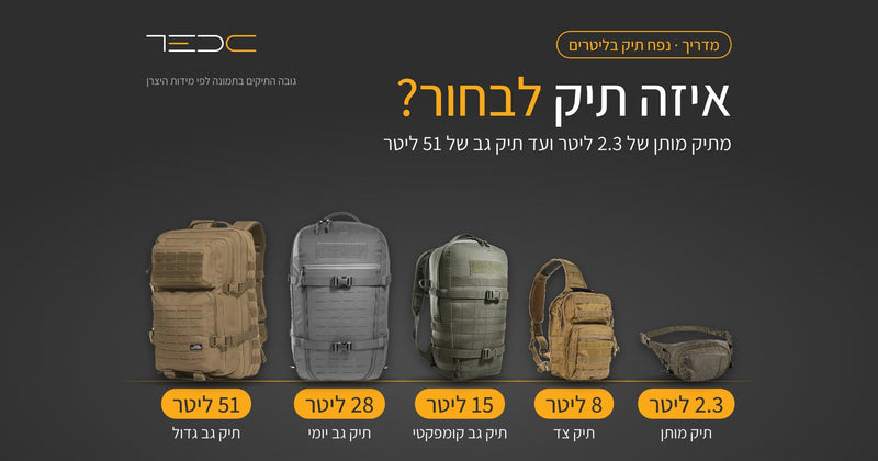 איזה תיק לבחור לפי נפח בליטרים: תיק מותן 2.3 ליטר, תיק צד 8 ליטר ותיקי גב 15, 28 ו-51 ליטר בגובה יחסי לפי מידות היצרן. ציוד בלבד, לא כולל נשק | timetoedc.com