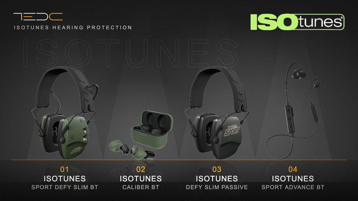 אוזניות מגן ISOtunes: Sport Defy Slim BT, Caliber BT, Defy Slim Passive ו-Sport Advance BT. ציוד בלבד, לא כולל נשק