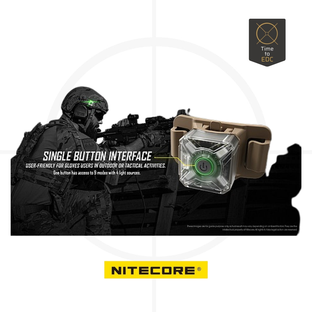 פנס איתות Nitecore NU06MI אינפרה אדום - תאורה טקטית מתקדמת -  NITECORE -  פנס איתות Nitecore NU06MI אינפרה אדום - תאורה טקטית מתקדמת -  Time to EDC.com -  