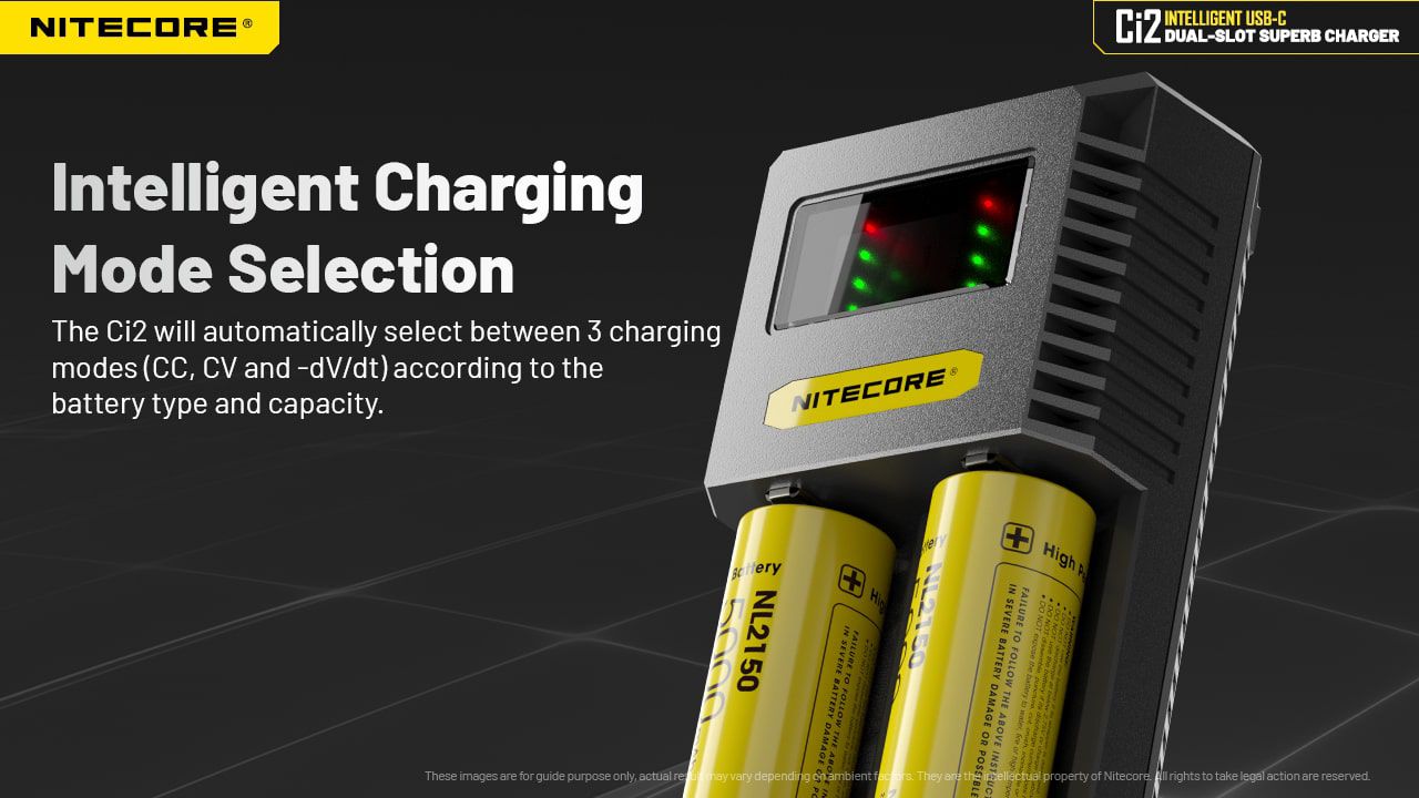 מטען סוללות כפול Nitecore Ci2 חכם | טעינה מהירה USB-C QC/PD