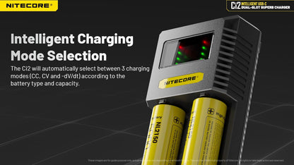 מטען סוללות כפול Nitecore Ci2 חכם | טעינה מהירה USB-C QC/PD