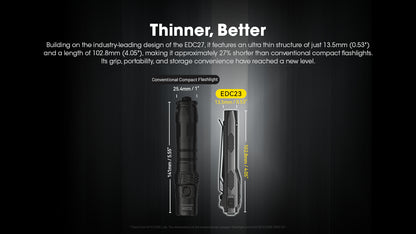 פנס EDC קומפקטי ושטוח – Nitecore EDC23 – מסך OLED ו-2500 לומן