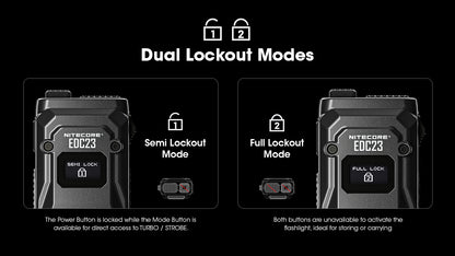 פנס EDC קומפקטי ושטוח – Nitecore EDC23 – מסך OLED ו-2500 לומן