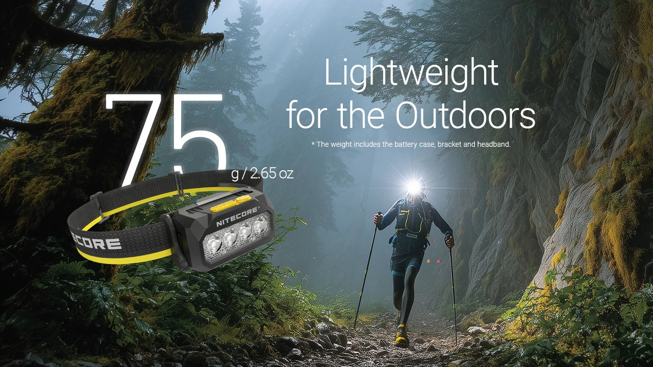 פנס ראש טקטי עם פלטפורמה מודולרית 3 גוונים - NITECORE HA27 UHE 