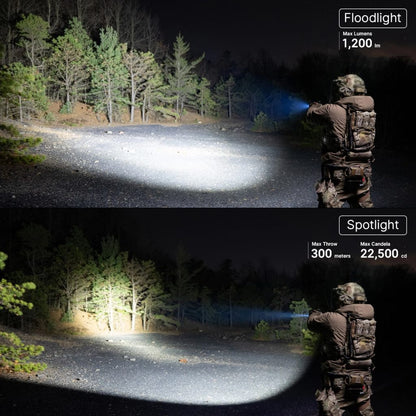 פנס נשק טקטי נטען Olight PL-X 1200 Lumens - עצמה וטכנולוגיה בלתי מתפשרת
