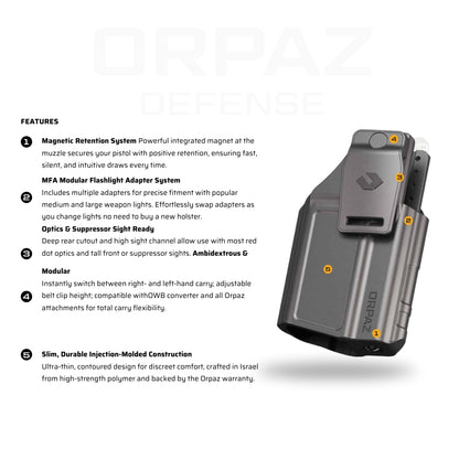 Orpaz EVOX – תרשים תכונות עיקריות: ריטנשן מגנטי, מערכת MFA, מבנה מודולרי, התאמה לאופטיקה, נשיאה דו צדדית | timetoedc.com