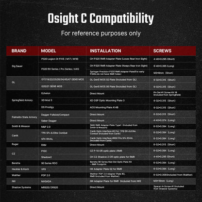Osight C – כוונת רד־דוט 3 MOA/32 MOA עם חלון גדול וסוללה צדדית