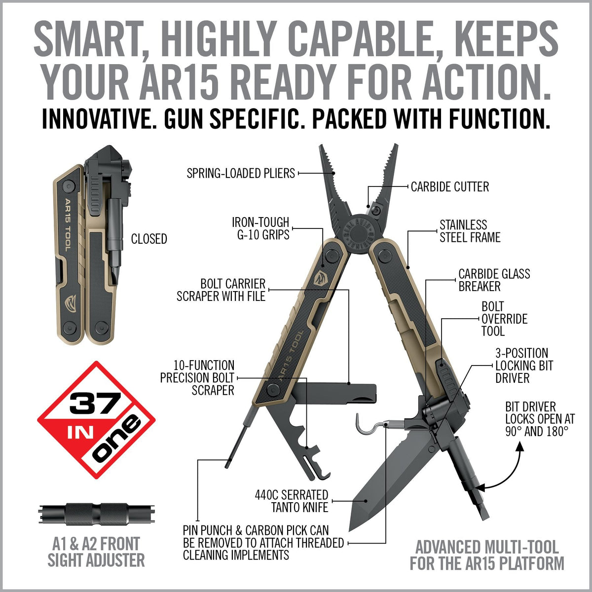 הפונקציות של מולטיטול Real Avid AR15 Tool לתחזוקת M16 ו-M4