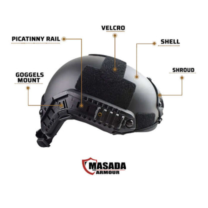 קסדה טקטית | קסדה בליסטית | MICH Helmet Level 3A -  MASADA Armour -  קסדה טקטית MICH Helmet Level 3A - הגנה מתקדמת -  Time to EDC.com -  